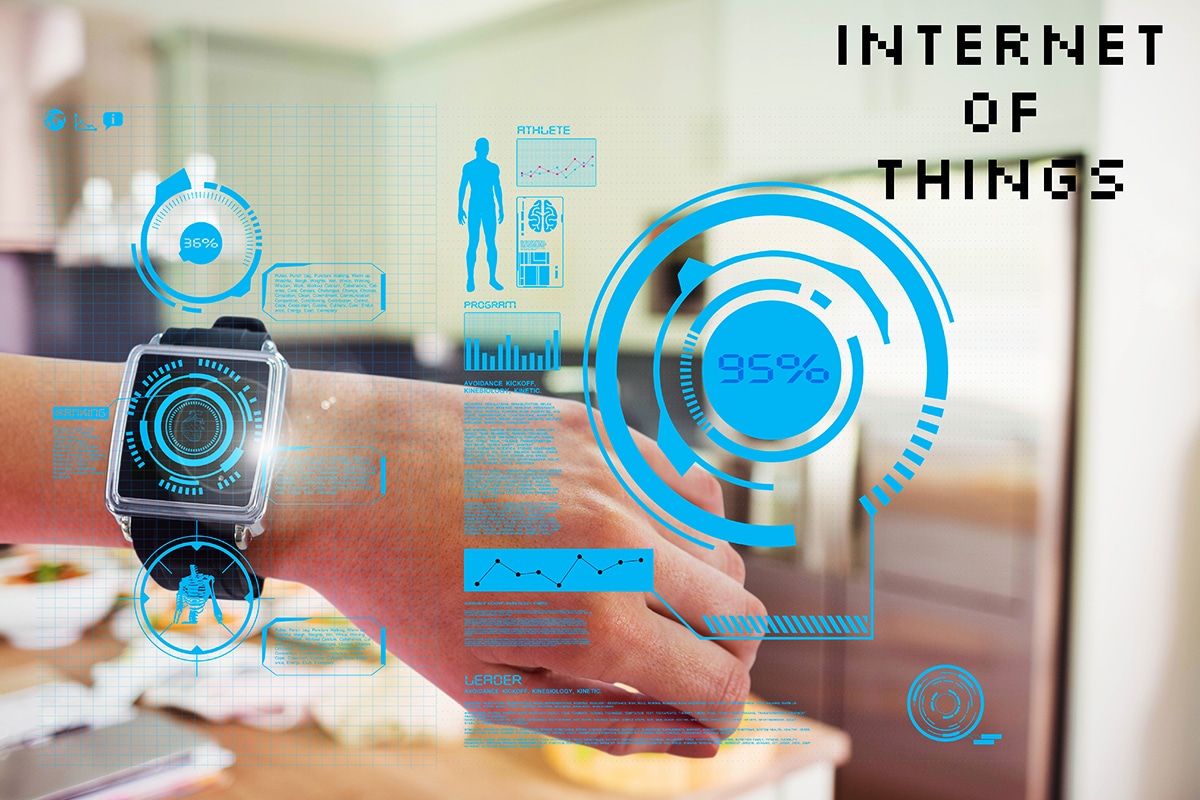 Why Embracing the Internet of Things is Crucial for the Future of Our World